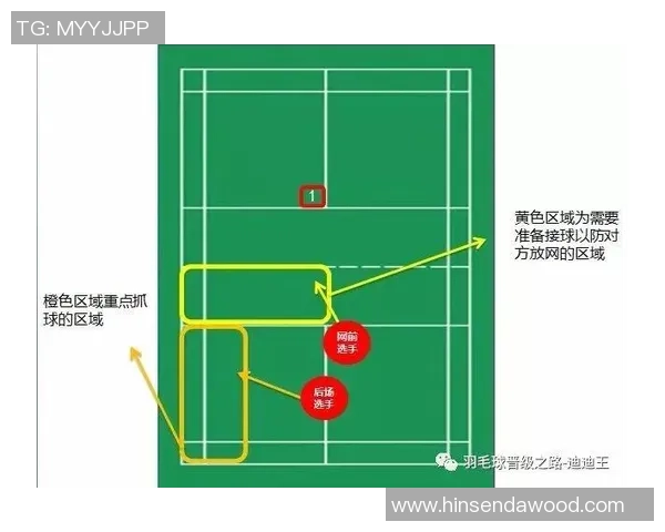 南京羽毛球队与成都羽毛球队赛后战术分析与总结探讨